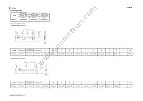 GRM0335C1E220JD01J Datasheet Page 6