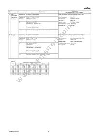 GRM0335C1E270FA01J Datasheet Page 4