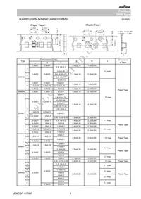 GRM0335C1E270FA01J Datasheet Page 8