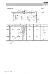 GRM0335C1E330FA01J Datasheet Page 9