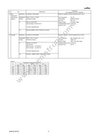 GRM0335C1E430GA01D Datasheet Page 4