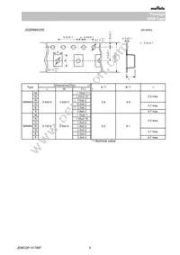 GRM0335C1E470FA01J Datasheet Page 9