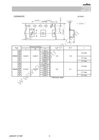 GRM0335C1E820FA01D Datasheet Page 9