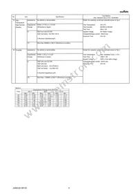GRM0335C1H100GA01D Datasheet Page 4