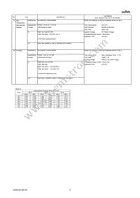 GRM0335C1H1R6BA01D Datasheet Page 4