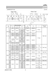 GRM0335C1HR70BA01J Datasheet Page 8