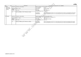 GRM033C70J104KE14D Datasheet Page 4