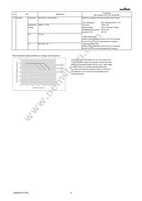 GRM033C71C104KE14E Datasheet Page 4