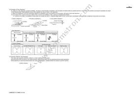 GRM033C71C104KE14J Datasheet Page 20