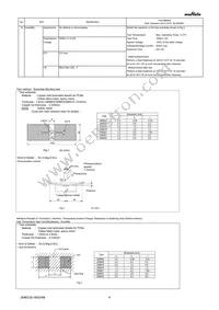 GRM033C80G104KE19E Datasheet Page 4