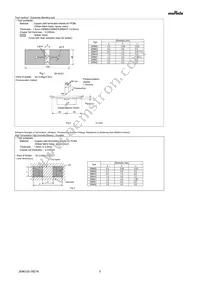 GRM033C80G224ME15D Datasheet Page 5