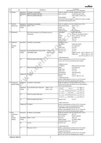 GRM033C80J104ME15D Datasheet Page 3