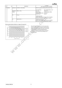 GRM033C80J104ME15D Datasheet Page 4