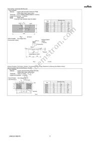 GRM033C80J104ME15D Datasheet Page 5