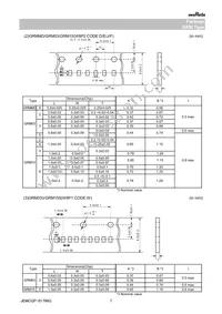 GRM033C80J105ME05E Datasheet Page 7