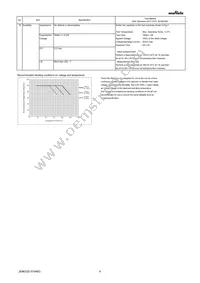 GRM033C80J224KE90E Datasheet Page 4