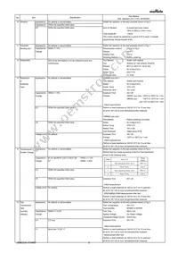 GRM033C80J224ME90J Datasheet Page 3