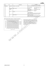 GRM033C80J563KE84D Datasheet Page 4