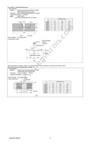 GRM033C80J563ME84D Datasheet Page 5
