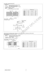 GRM033C80J683ME84D Datasheet Page 5