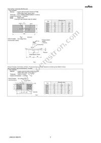 GRM033C80J823ME15D Datasheet Page 5