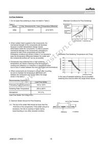 GRM033C81A105ME05E Datasheet Page 18