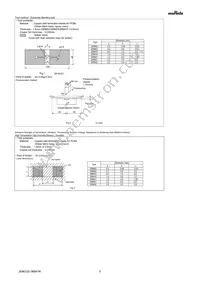 GRM033C81A473KE05D Datasheet Page 5