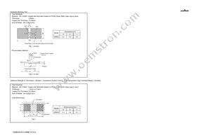 GRM033C81C104ME14D Datasheet Page 5