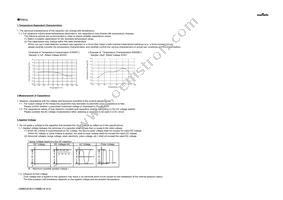 GRM033C81C104ME14D Datasheet Page 10