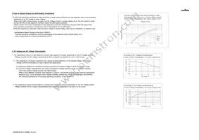 GRM033C81C104ME14D Datasheet Page 11