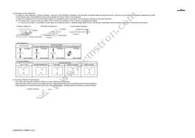 GRM033C81C104ME14D Datasheet Page 20