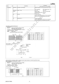 GRM033R60G105MEA2E Datasheet Page 4