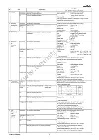 GRM033R60G225ME44D Datasheet Page 3