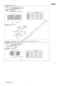 GRM033R60G225ME44D Datasheet Page 5