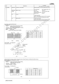 GRM033R60J104KE19E Datasheet Page 4