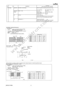 GRM033R60J105ME11E Datasheet Page 4