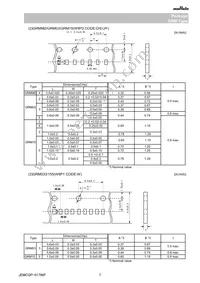 GRM033R60J155ME14E Datasheet Page 7