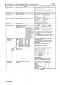 GRM033R60J225ME47E Datasheet Page 2