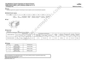 GRM033R60J333ME01J Datasheet Cover