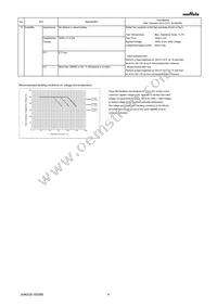 GRM033R60J474ME90D Datasheet Page 4