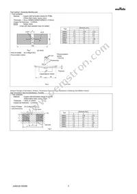 GRM033R60J474ME90D Datasheet Page 5