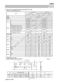 GRM033R60J474ME90D Datasheet Page 6