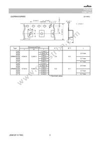 GRM033R60J474ME90D Datasheet Page 9