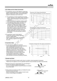 GRM033R60J474ME90D Datasheet Page 14