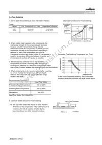 GRM033R60J474ME90D Datasheet Page 18