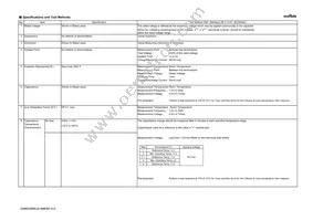 GRM033R60J474ME90J Datasheet Page 2