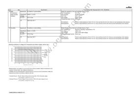 GRM033R60J474ME90J Datasheet Page 4