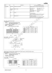 GRM033R61A104KE84J Datasheet Page 4