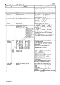 GRM033R61A105ME15E Datasheet Page 2