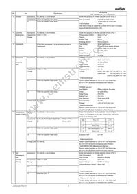 GRM033R61A105ME15E Datasheet Page 3